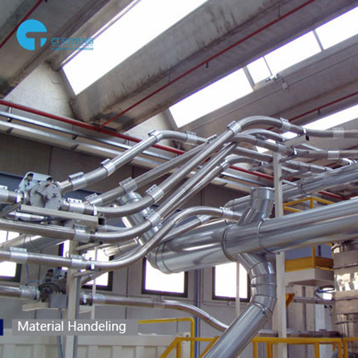 Material-nekousaz-pic3 Material Handling-nekousaz